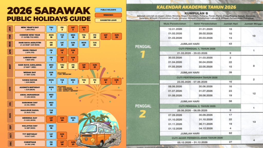Hari Kelepasan Am & Cuti Sekolah