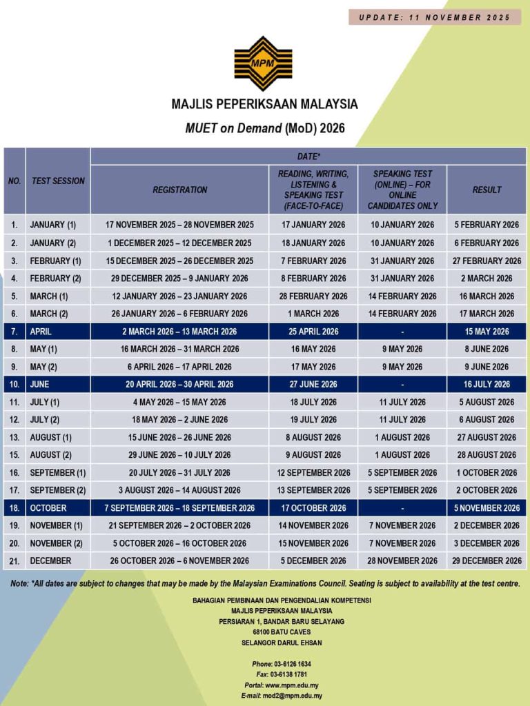MUET On Demand (MoD) 2026: Jadual & Cara Daftar