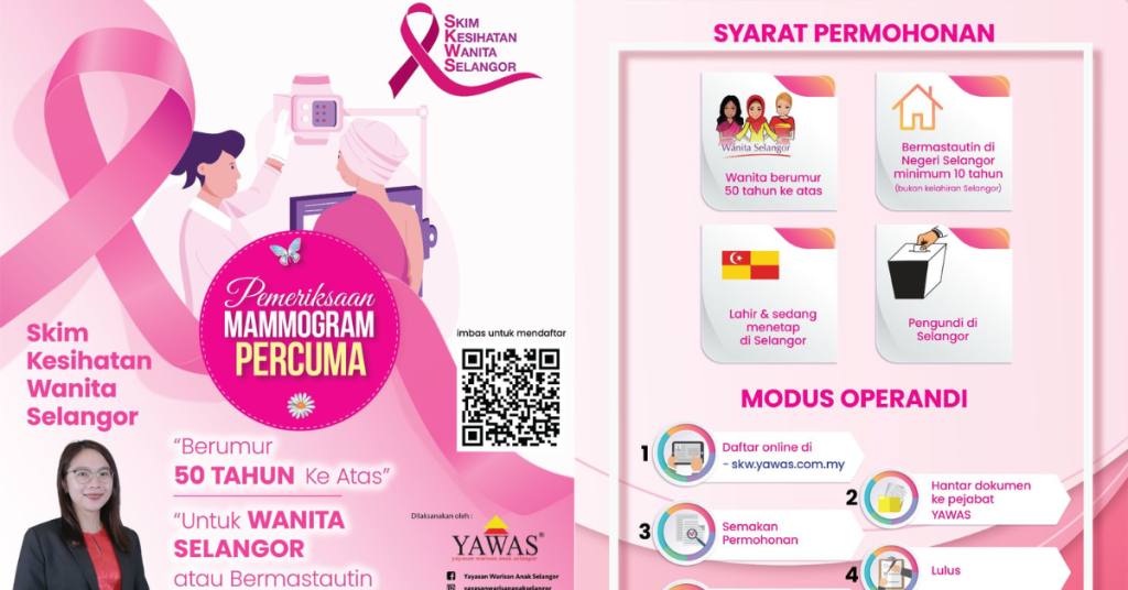 Skim Kesihatan Wanita Selangor (Mammogram Percuma)
