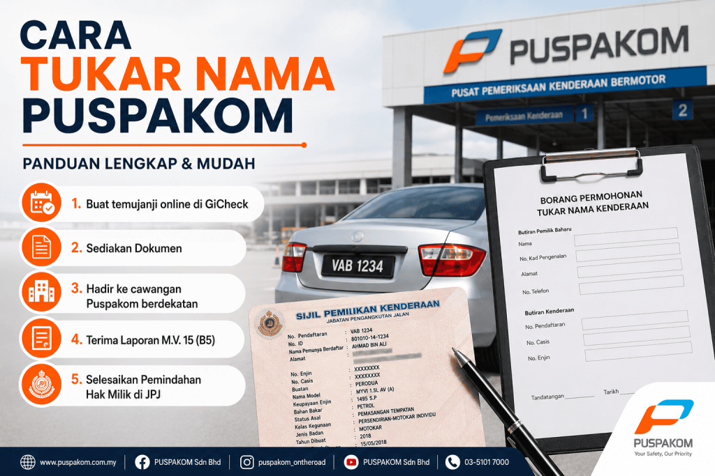 Cara Tukar Nama Puspakom, Caj Bayaran & Temujanji