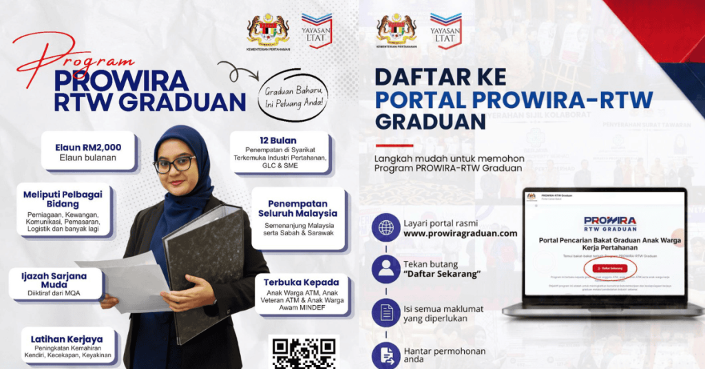 Permohonan Program PROWIRA-RTW Graduan Yayasan LTAT
