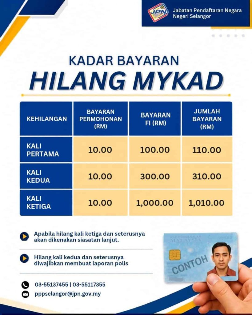 MyKad (IC) Hilang Apa Nak Buat?