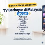 Senarai Harga Langganan TV Berbayar di Malaysia 2026