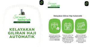Seruan Istito’ah TH : Kelayakan Haji Automatik RM15,000