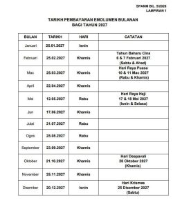Jadual Tarikh Gaji Penjawat Awam 2027 Mengikut Bulan (Jan