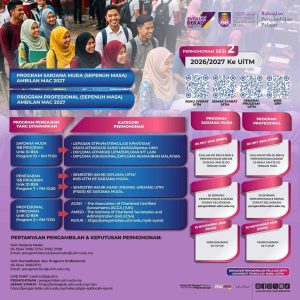Ambilan Kedua UiTM 2026/2027: Permohonan Sesi 2 Dibuka 5 Oktober 2026