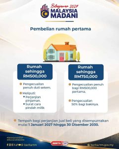 Pembelian Rumah Pertama 2027, Bebas Duti Setem